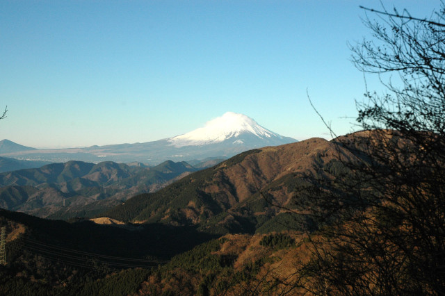 富士見台